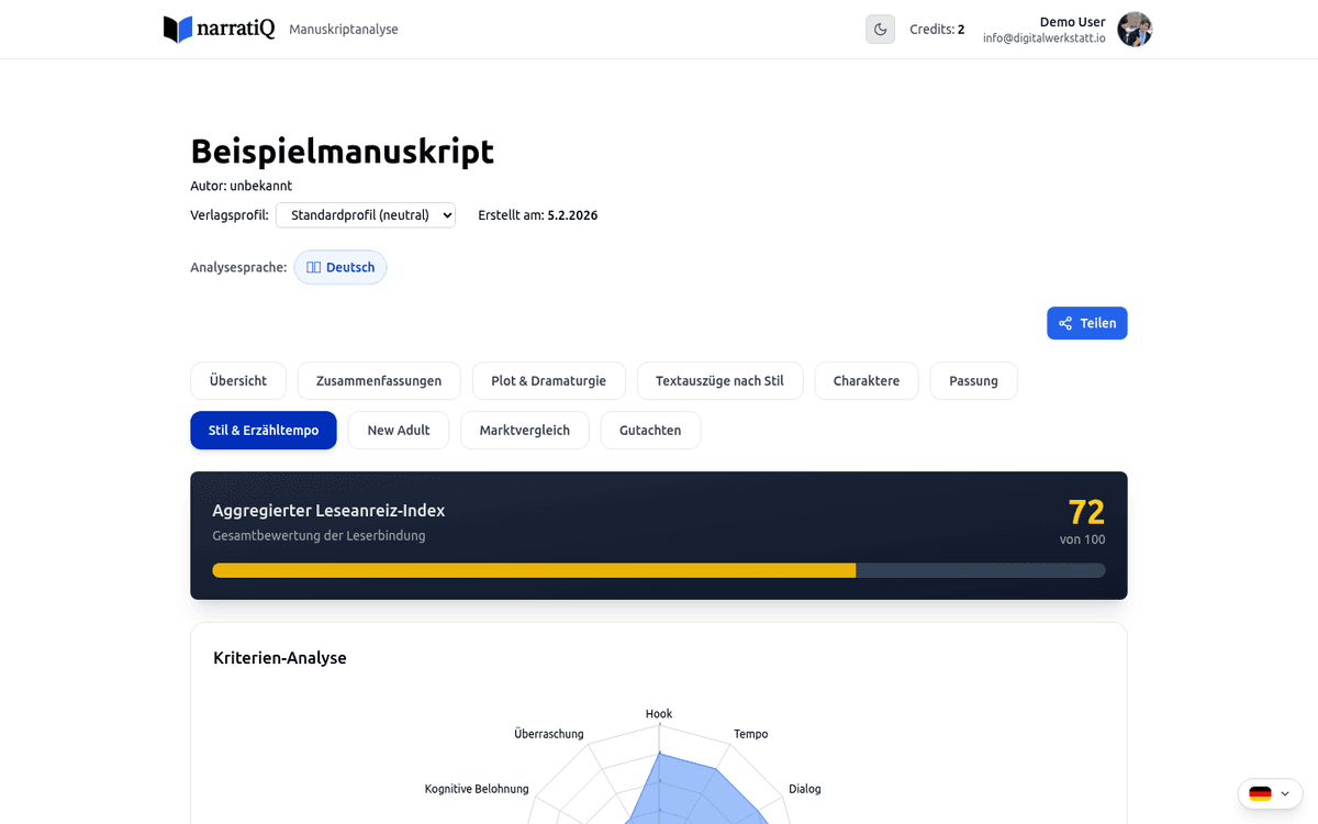 narratiQ Verlagstauglichkeit: Fünf Fit-Dimensionen und Ampelsystem als Entscheidungshilfe
