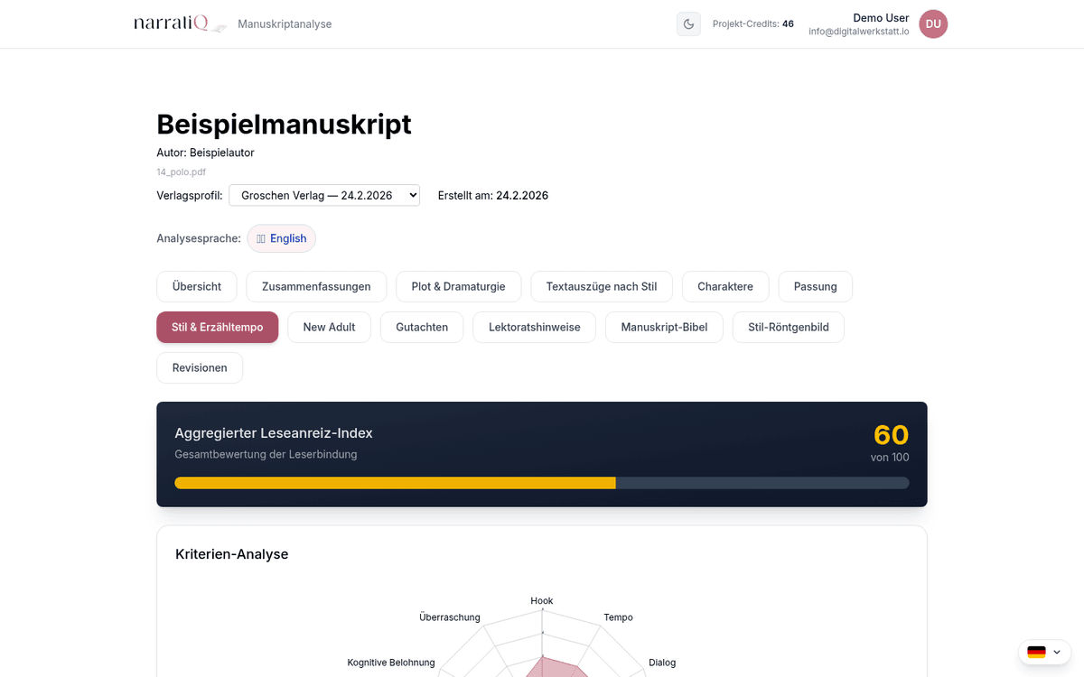 narratiQ Verlagstauglichkeit: Fünf Fit-Dimensionen und Ampelsystem als Entscheidungshilfe