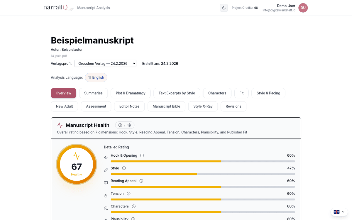 narratiQ market comparison: Optional premium feature with comparable titles and Amazon data