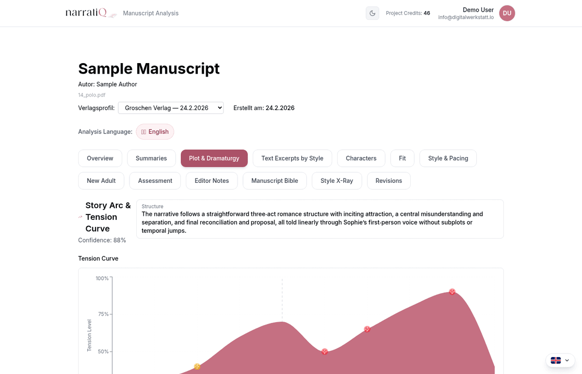 narratiQ plot analysis: Tension curve with turning points and pacing assessment