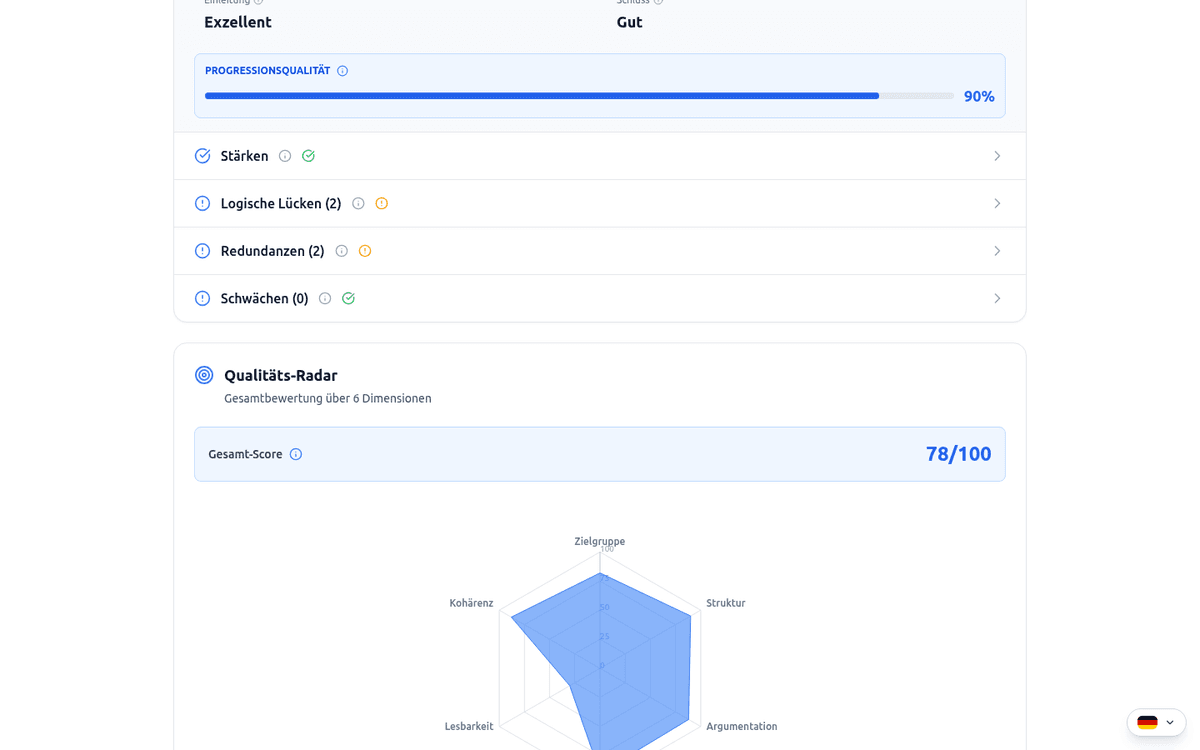 narratiQ promise check: Cross-reference between title promise and actual content
