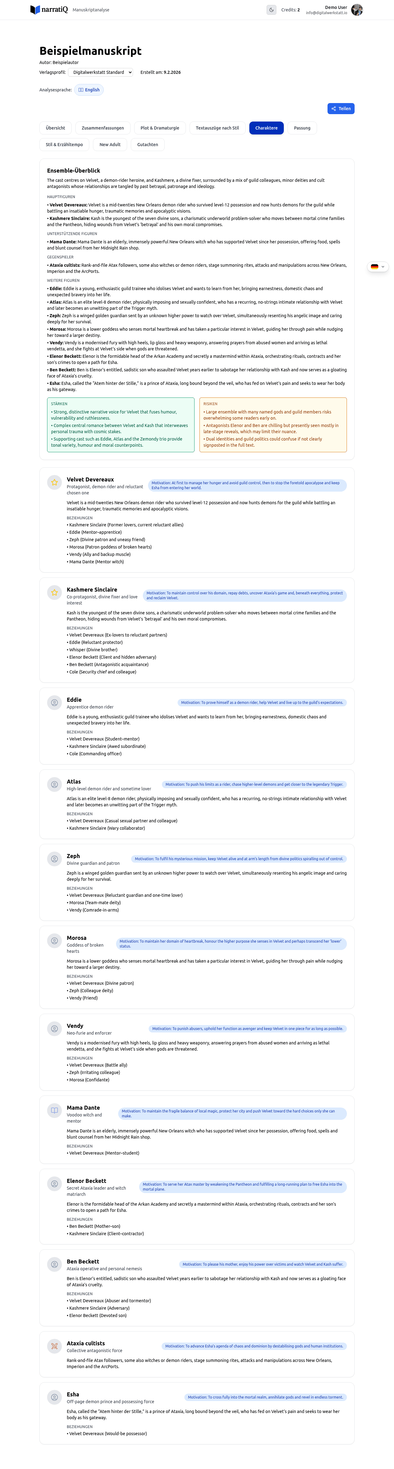 Charaktere-Tab mit Figurenübersicht und Beziehungskarte