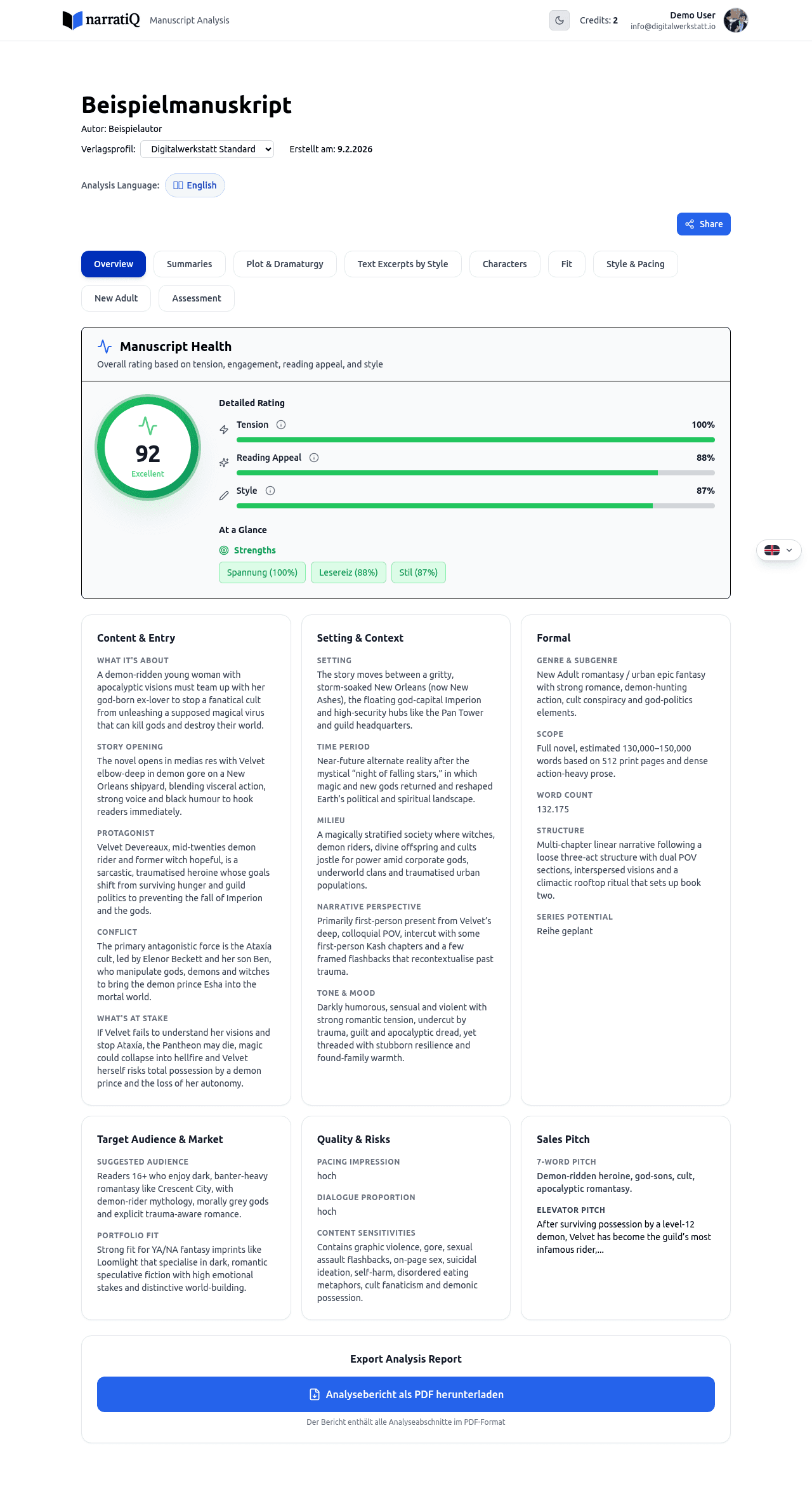 Overview tab with health score and metrics