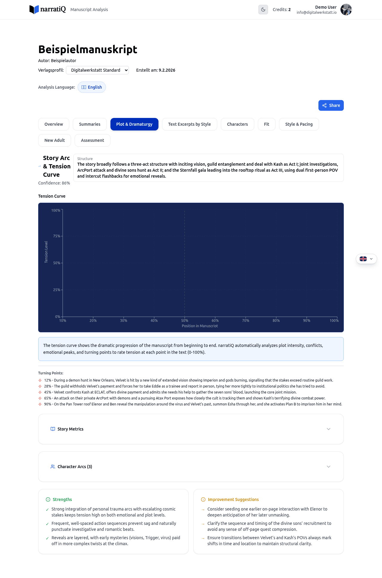 Plot tab with tension curve and turning points