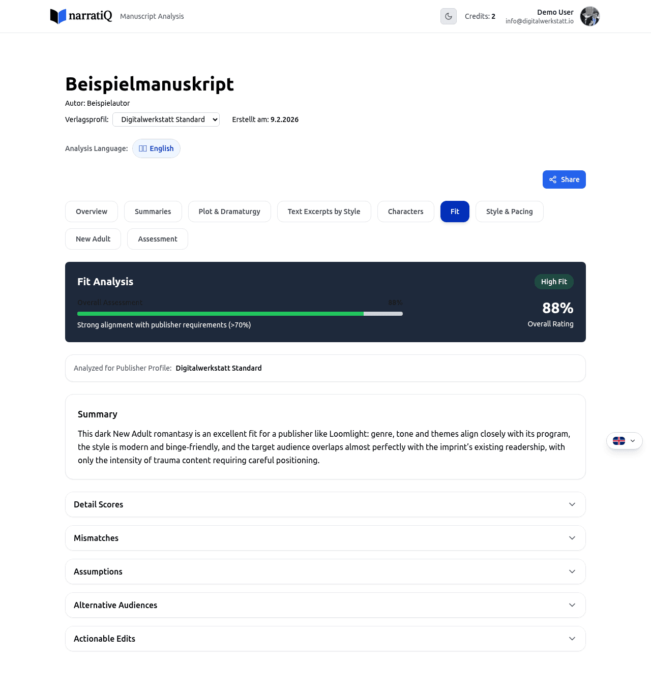 Fit tab with publisher suitability