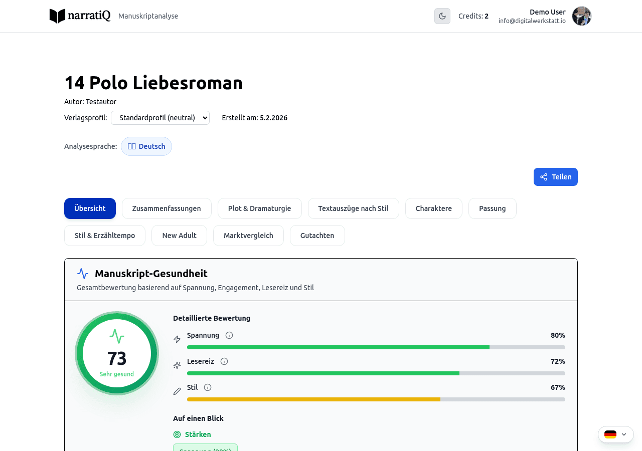 Übersichts-Tab mit Gesundheits-Score und Metriken