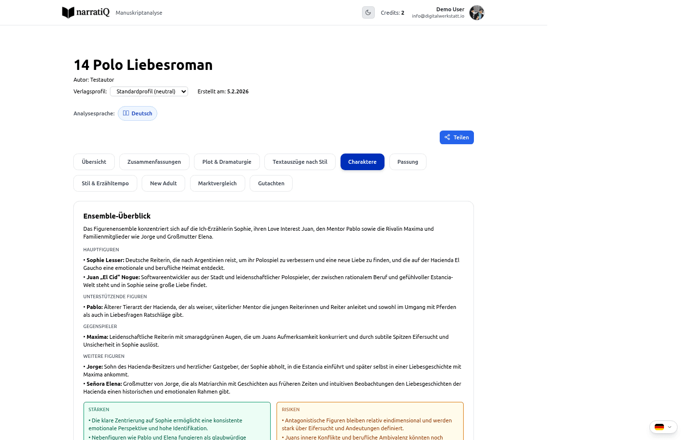 Charaktere-Tab mit Figurenübersicht und Beziehungskarte