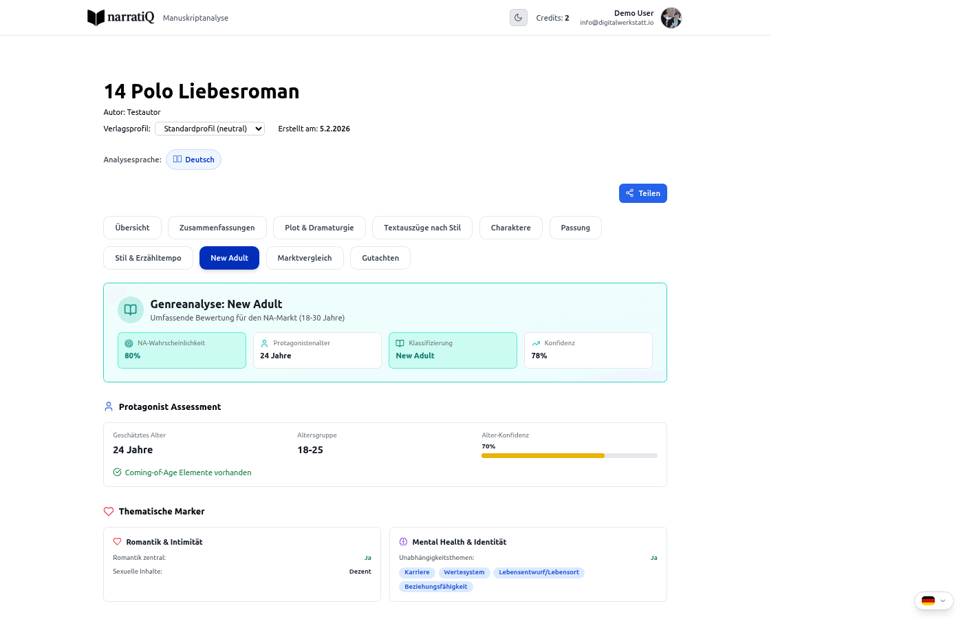 New Adult Tab mit Genre-spezifischer Analyse